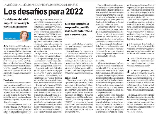Los desafíos para 2022.