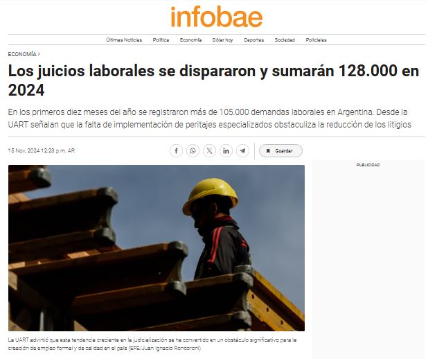 Los juicios laborales se dispararon y sumarán 128.000 en 2024